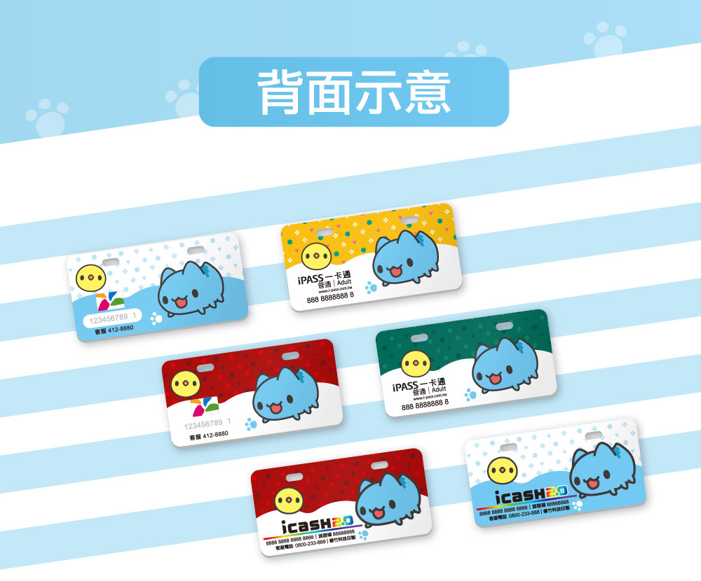 客製化車牌電子票證（咖波限定版）