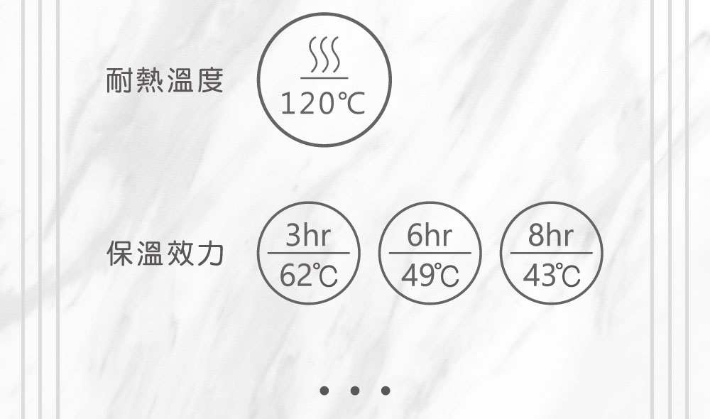 【深海藍】真陶瓷保溫瓶（客製化英文名）