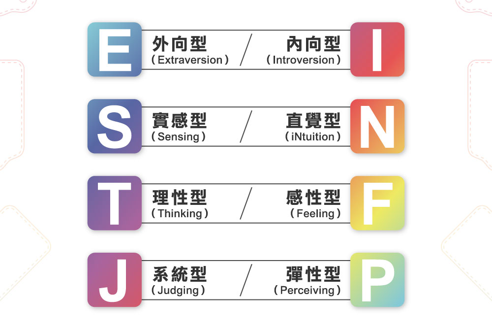【MBTI】16型人格測驗多彩皮革電子票證（客製化配色／英文名／手機條碼）