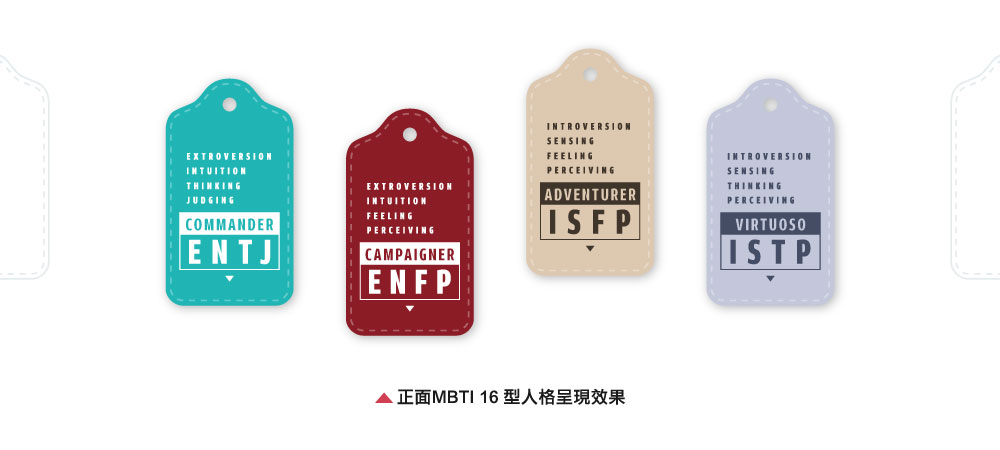 【MBTI】16型人格測驗多彩皮革電子票證（客製化配色／英文名／手機條碼）