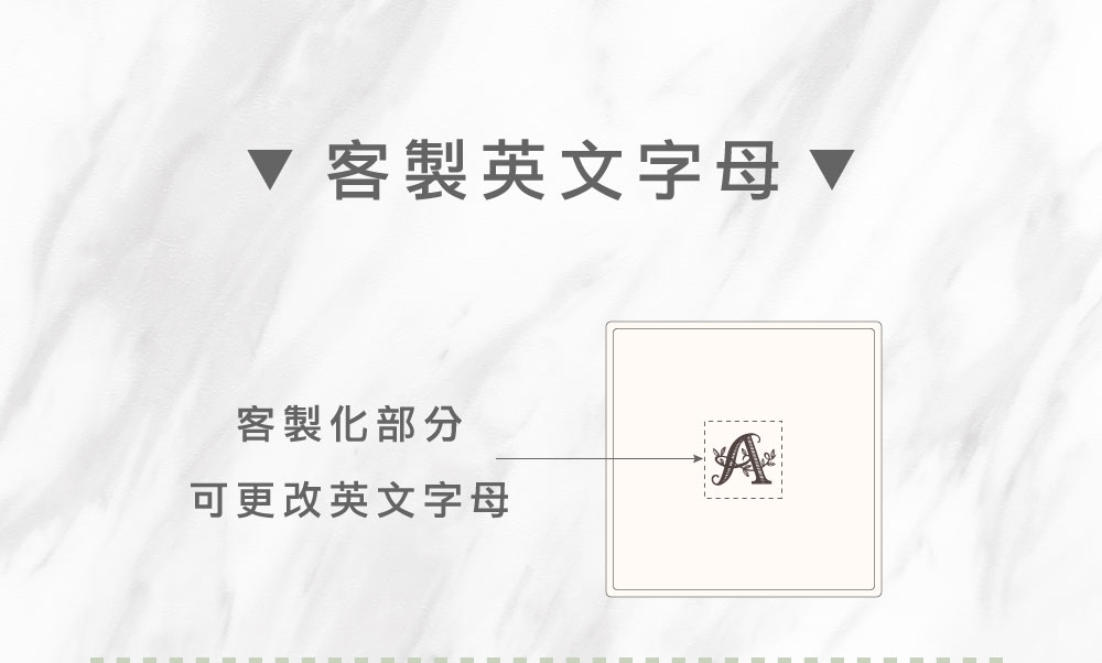 花卉吸水杯墊（客製化英文字母）