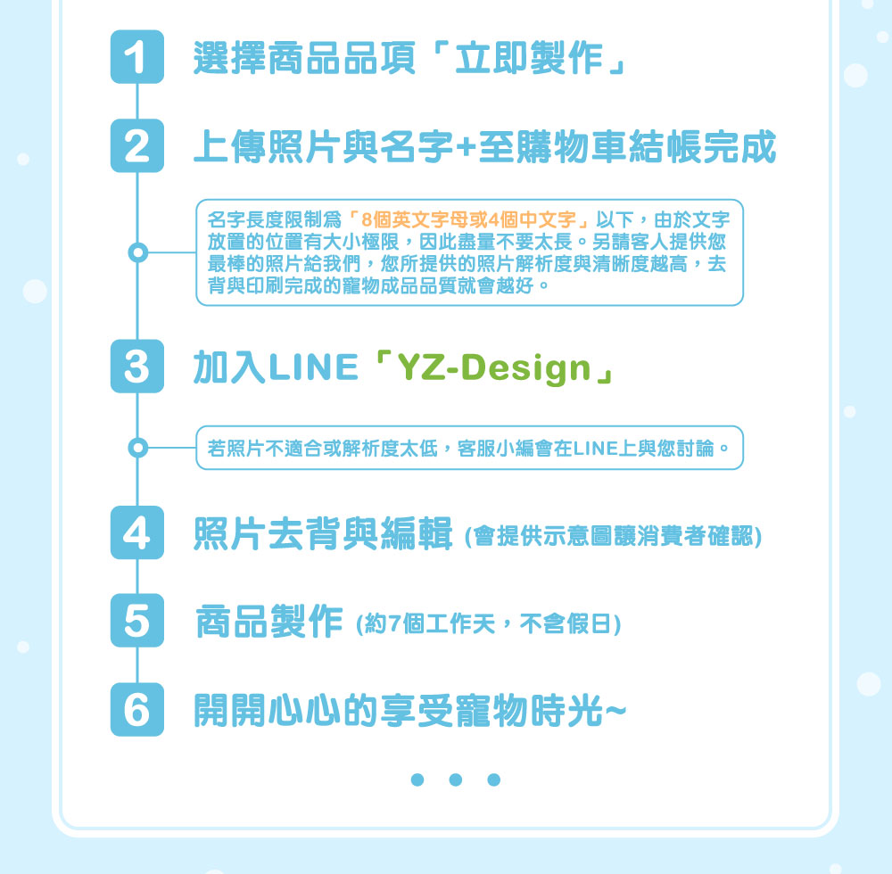 寵物躲貓貓系列造型電子票證