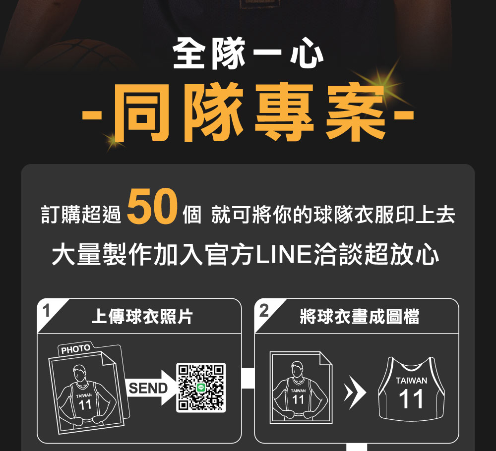 客製化球衣造型電子票證