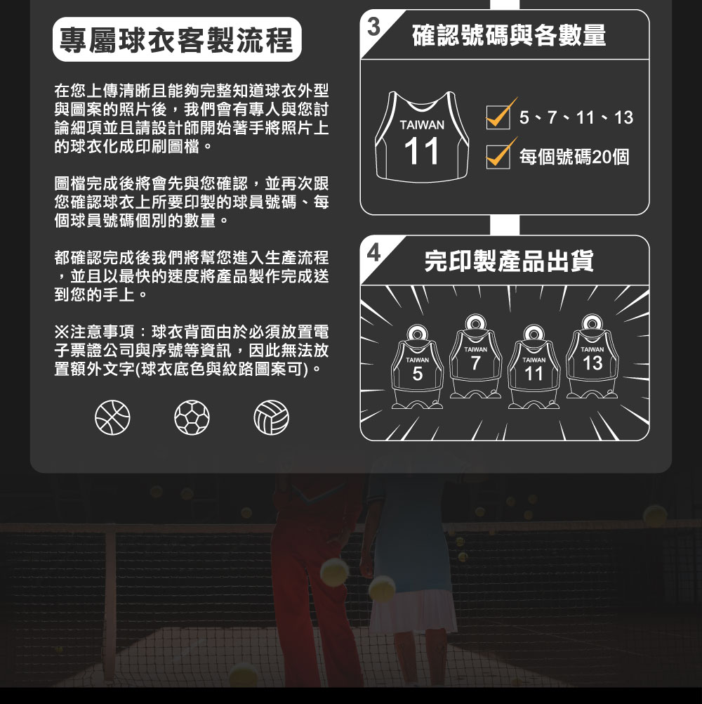 客製化球衣造型電子票證