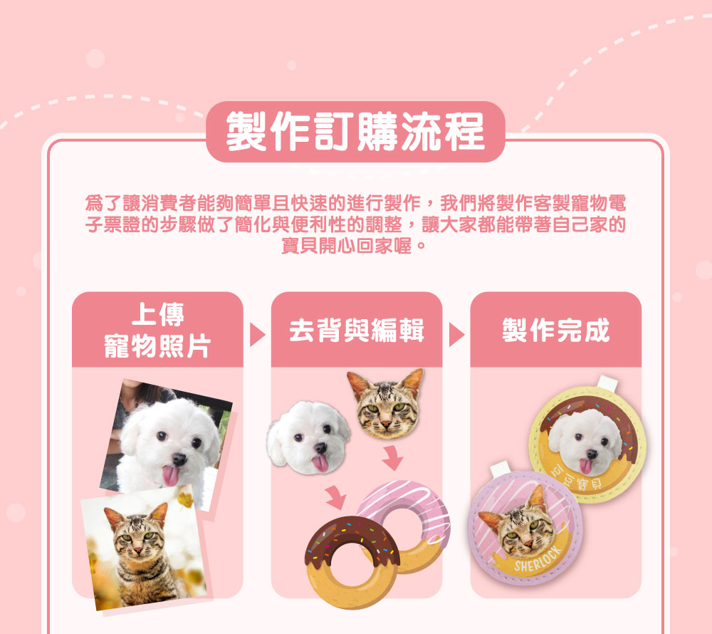 寵物甜甜圈皮革電子票證