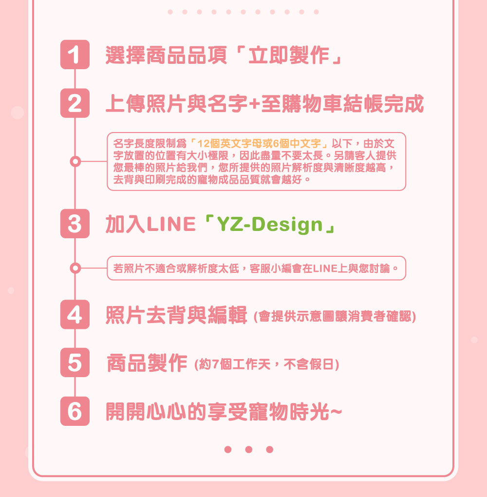 寵物甜甜圈皮革電子票證