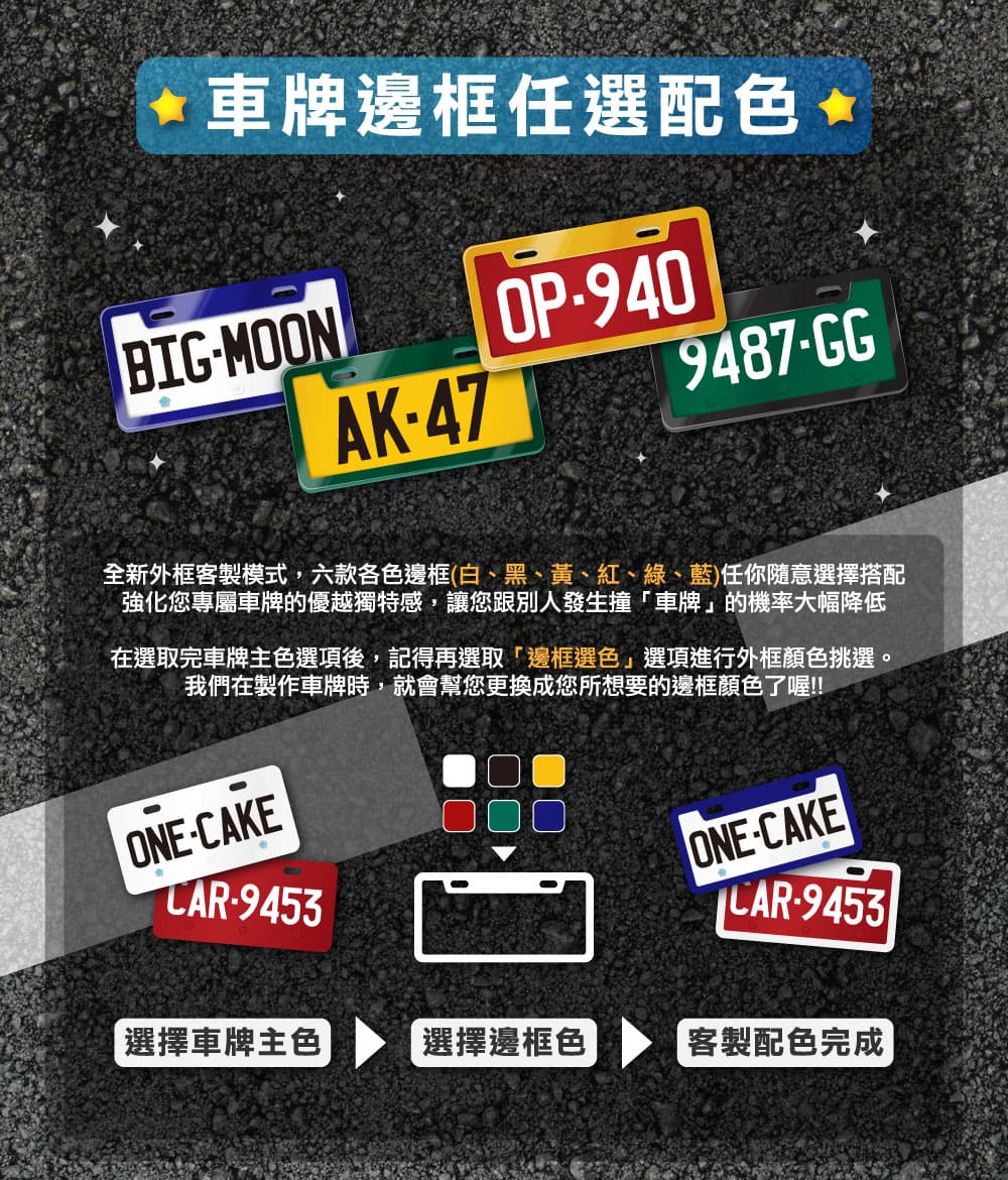 客製化車牌 2.0 壓克力悠遊卡／一卡通