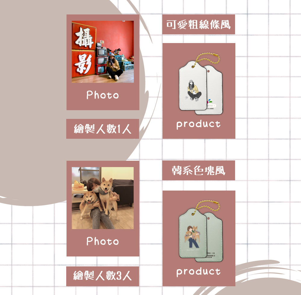 似顏繪電子票證（御守皮革造型）