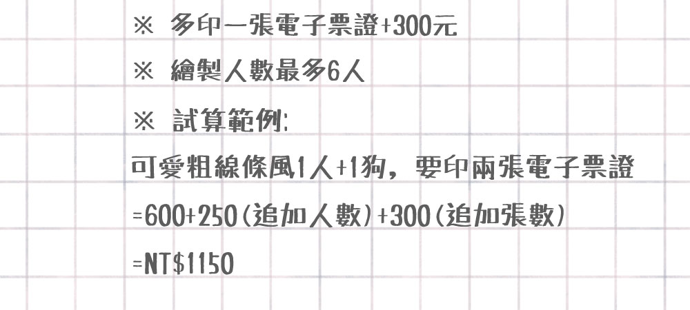 似顏繪電子票證（御守皮革造型）