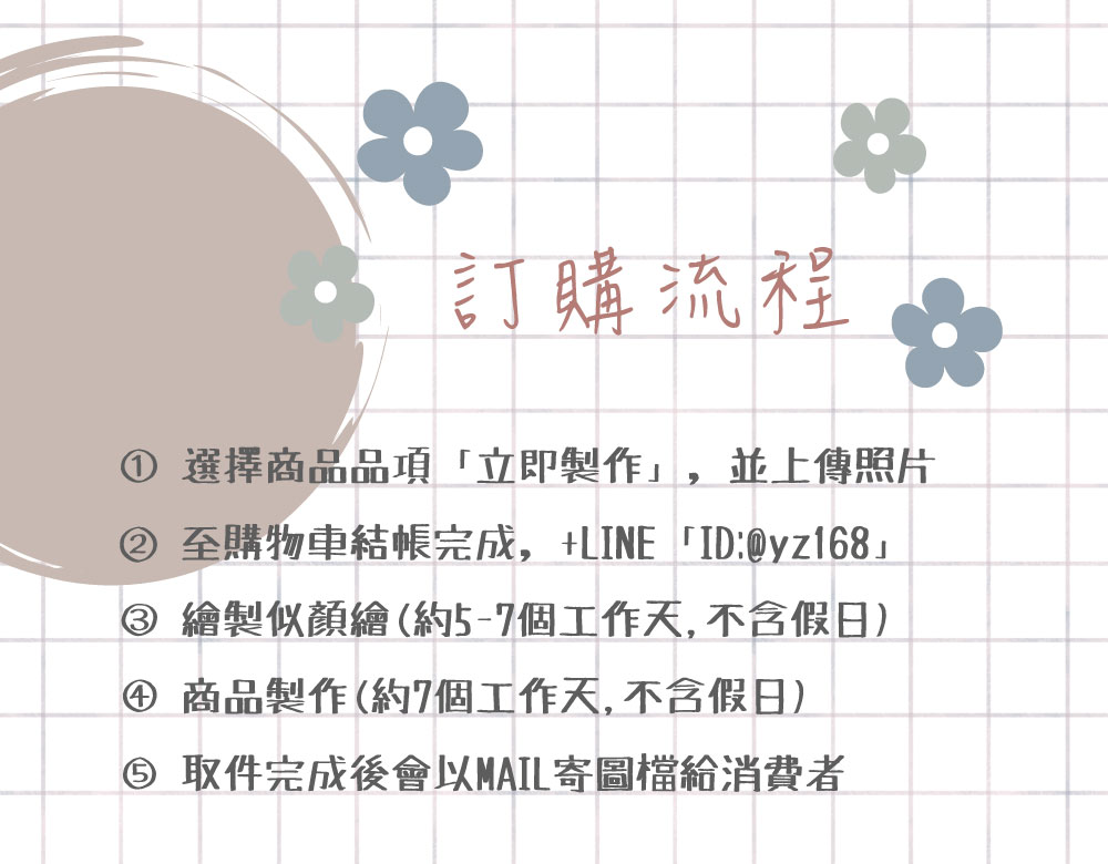 似顏繪電子票證（御守皮革造型）