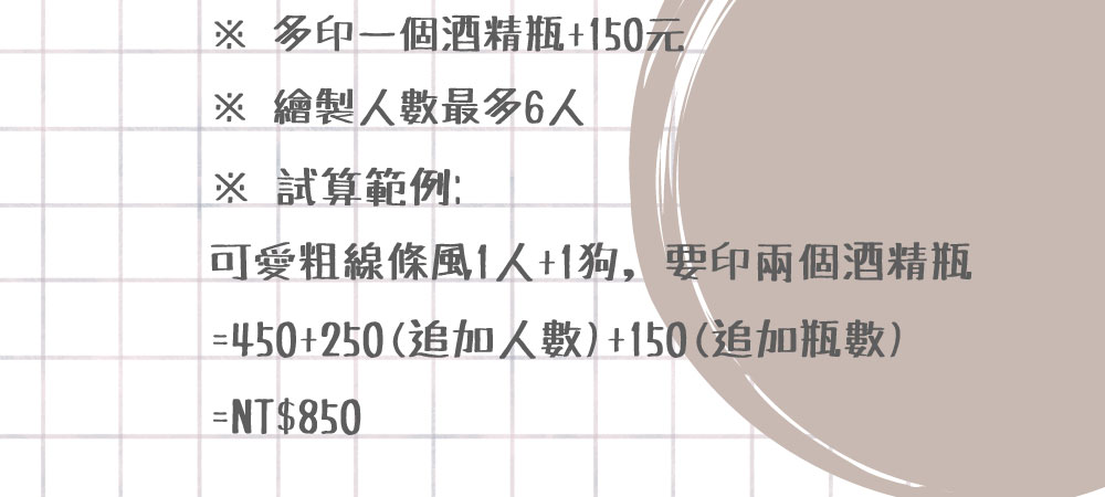 似顏繪 x 酒精瓶