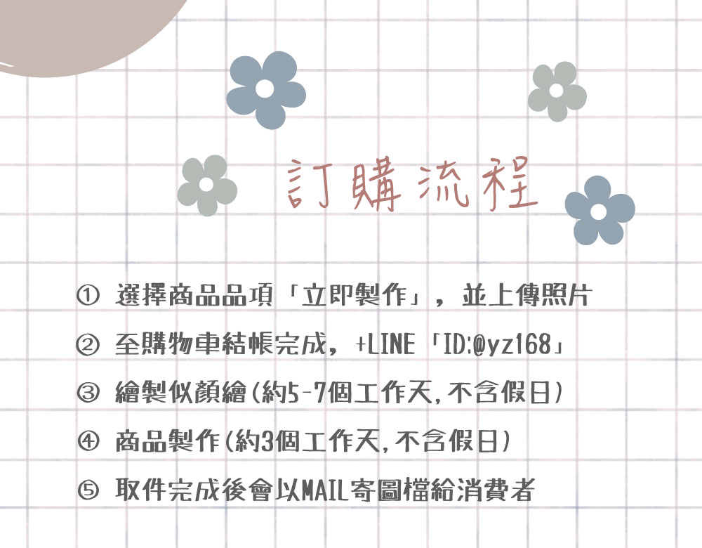 似顏繪帆布袋（單帶款）