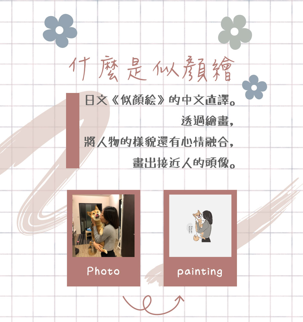 似顏繪電子票證（卡片型）