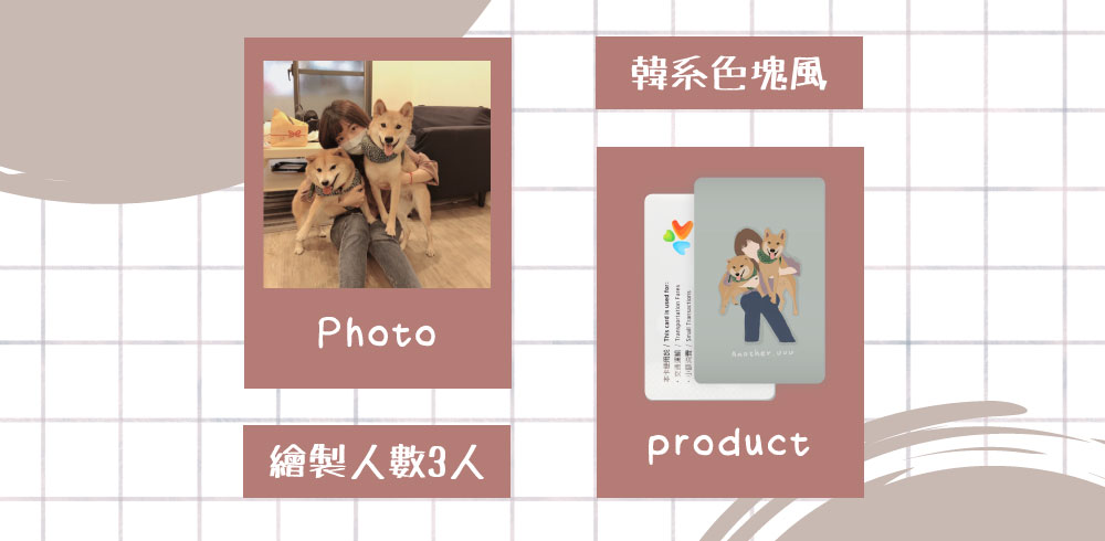 似顏繪電子票證（卡片型）