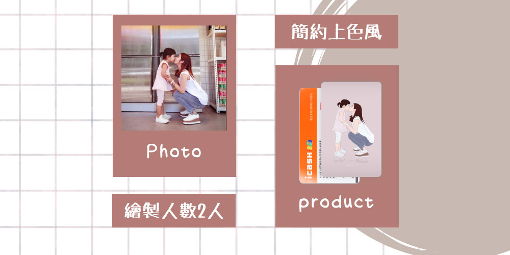 似顏繪電子票證（卡片型）