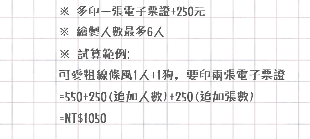 似顏繪電子票證（卡片型）