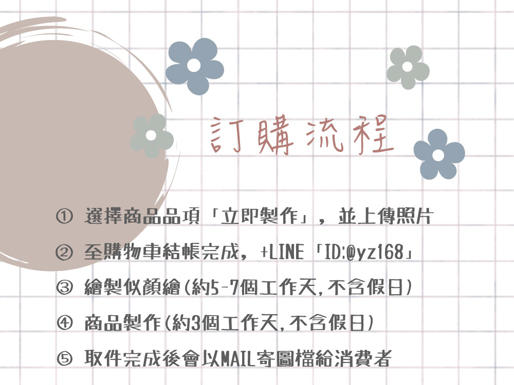 似顏繪電子票證（卡片型）