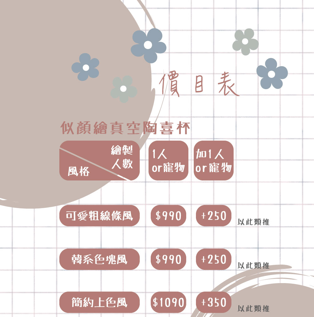 似顏繪 x 真空陶喜杯（焦糖拿鐵、白玉歐蕾）