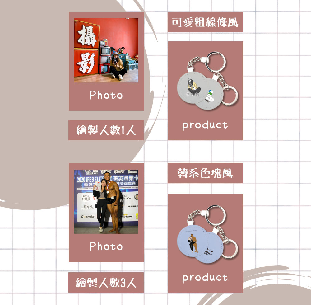 似顏繪電子票證（圓形皮革造型）