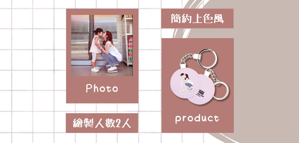 似顏繪電子票證（圓形皮革造型）