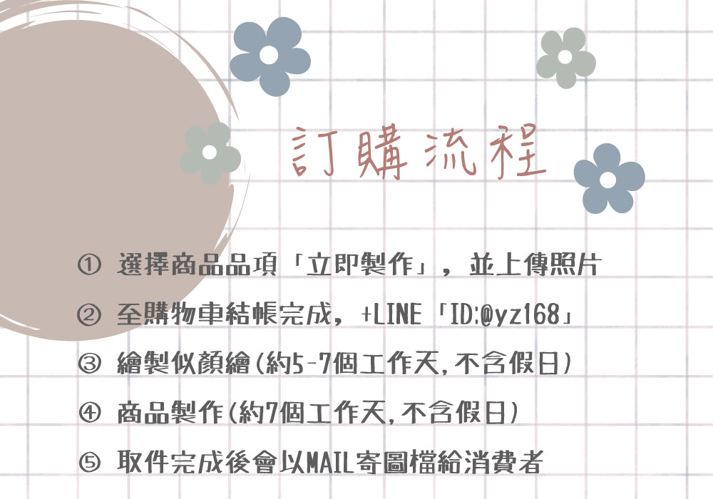 似顏繪電子票證（圓形皮革造型）