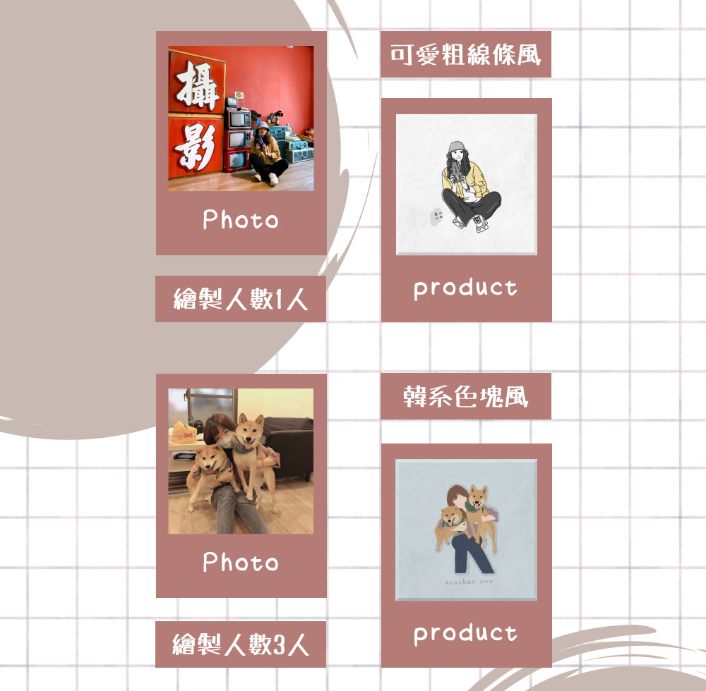似顏繪無框畫 x Felmenon 硬質聚酯纖維吸音板