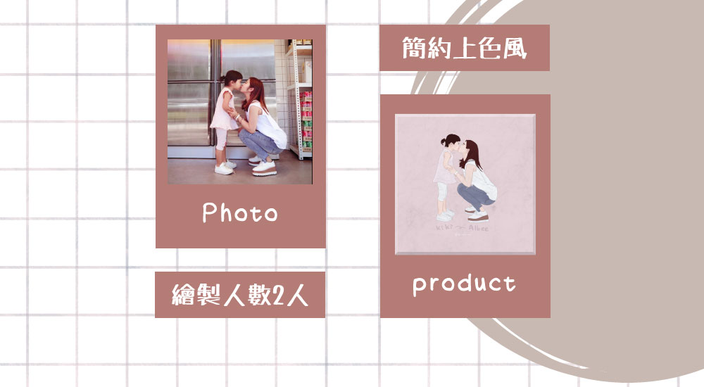 似顏繪無框畫 x Felmenon 硬質聚酯纖維吸音板