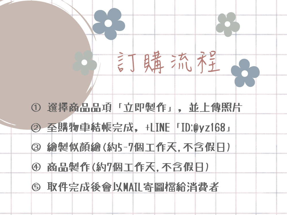 似顏繪無框畫 x Felmenon 硬質聚酯纖維吸音板