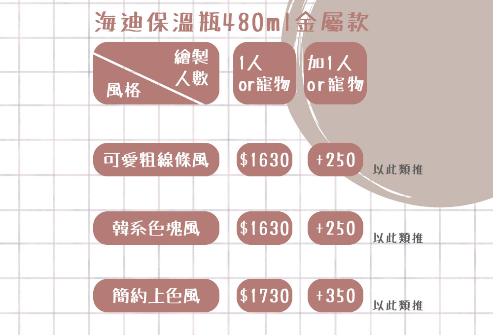 似顏繪 x HYDY 真空保溫瓶（古銅金、玫瑰金、蜜粉金）