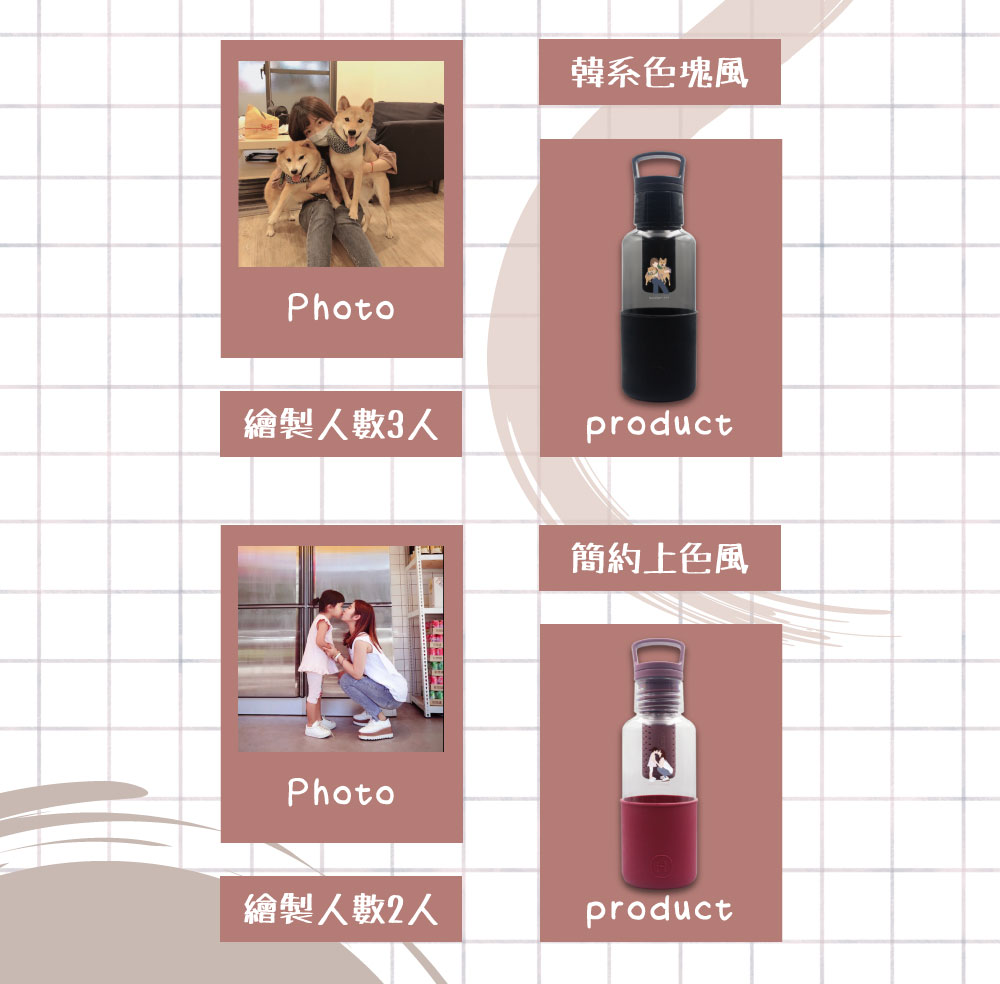似顏繪 x HYDY 輕靚水瓶（碳黑、透明、桃橘、霧白、森綠）
