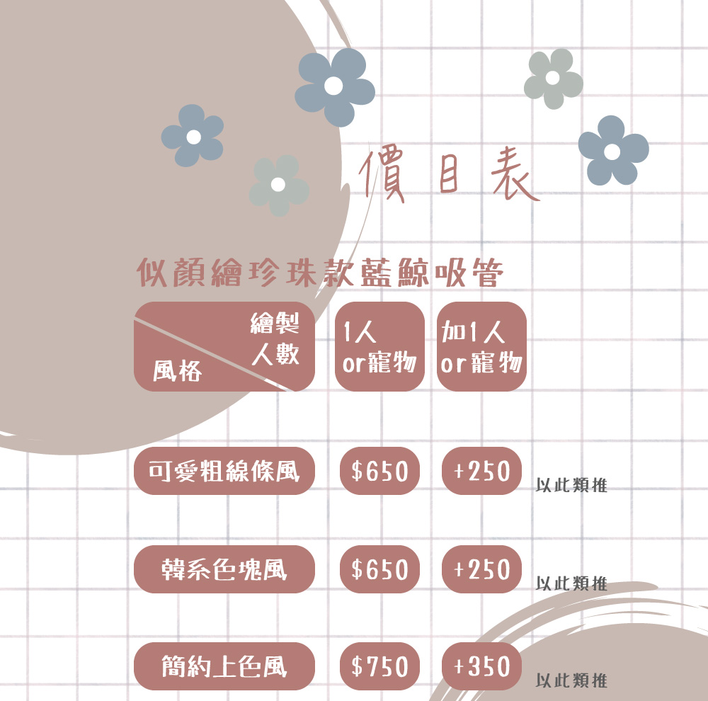 似顏繪 x 珍珠款藍鯨吸管