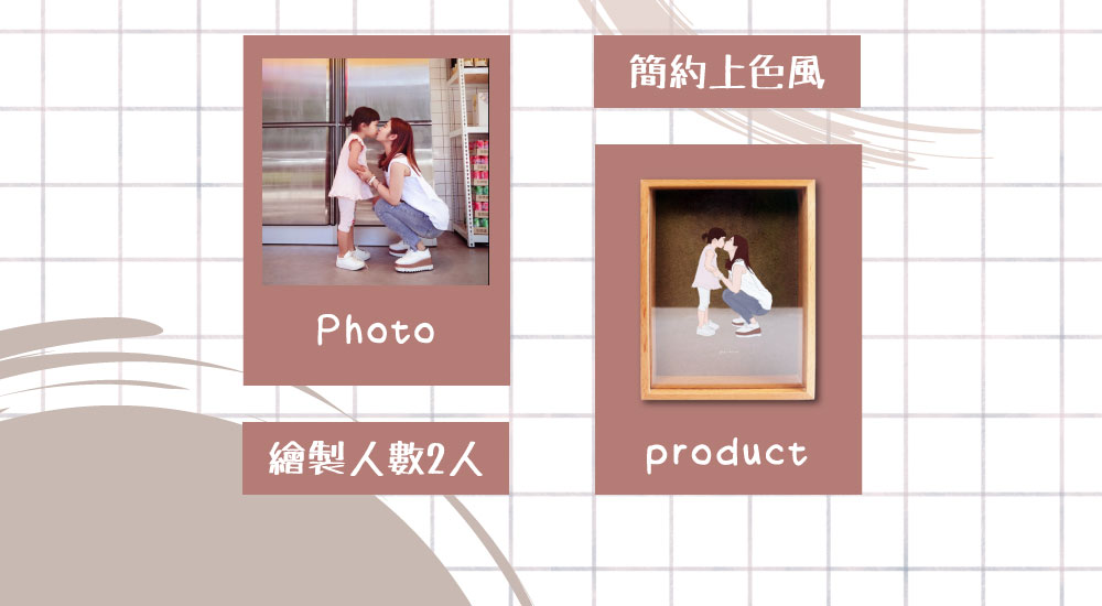 似顏繪 x 木質存錢筒
