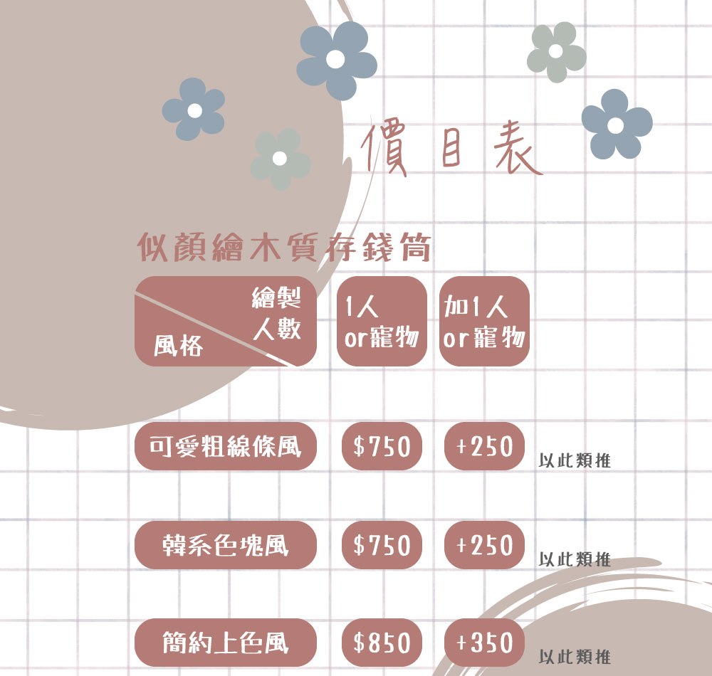 似顏繪 x 木質存錢筒