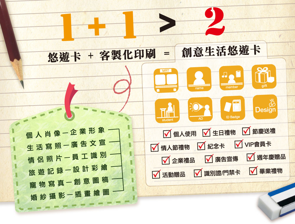 客製化悠遊卡