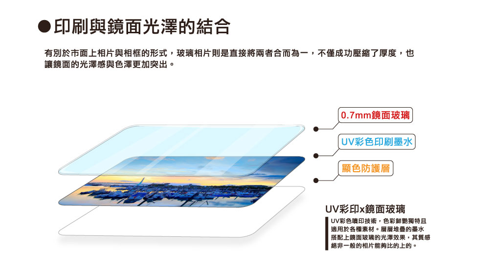 客製化玻璃照片