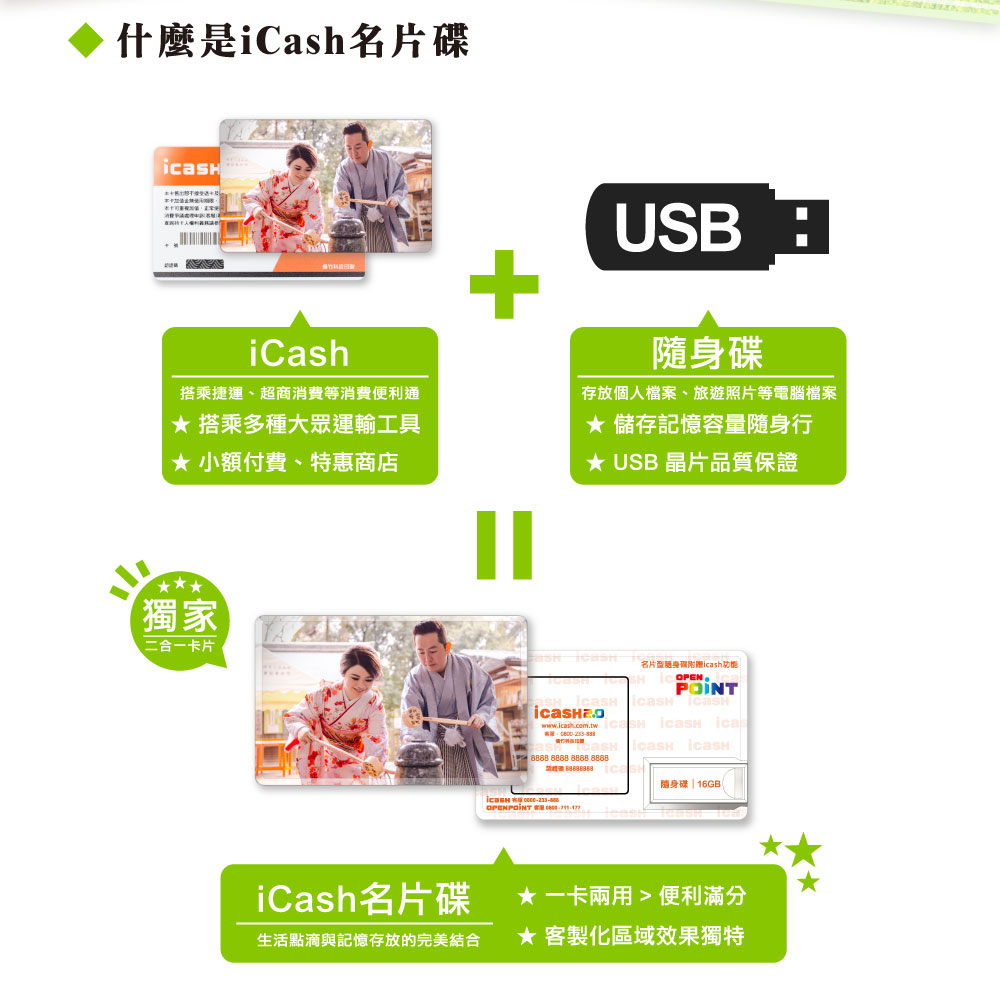 客製化 ICASH2.0 隨身碟