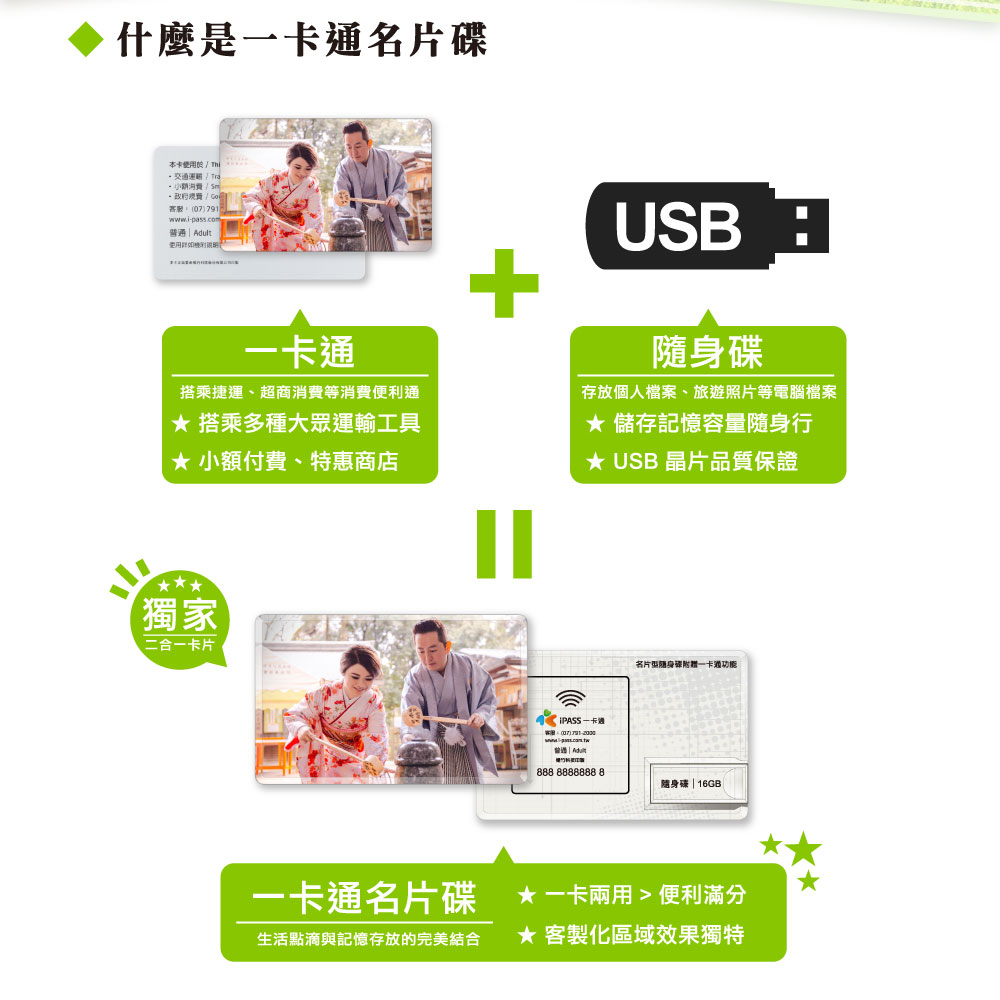 客製化一卡通隨身碟