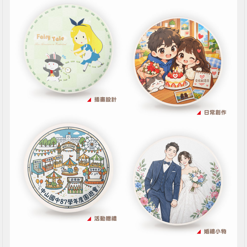 客製化陶瓷吸水杯墊（圓形）