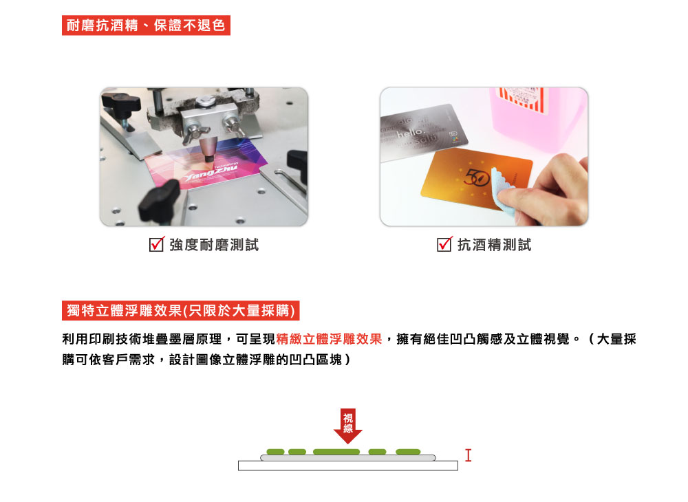 客製化 SuperCard 超級悠遊卡